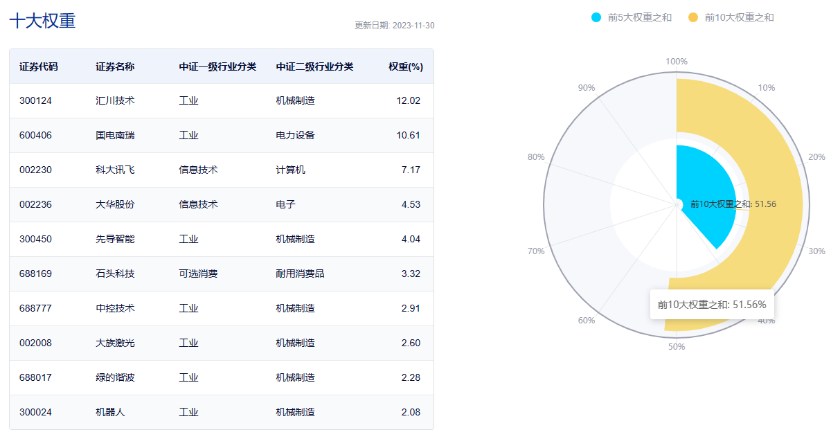 7777788888精准玄机,数据实施导向策略_Gold82.732