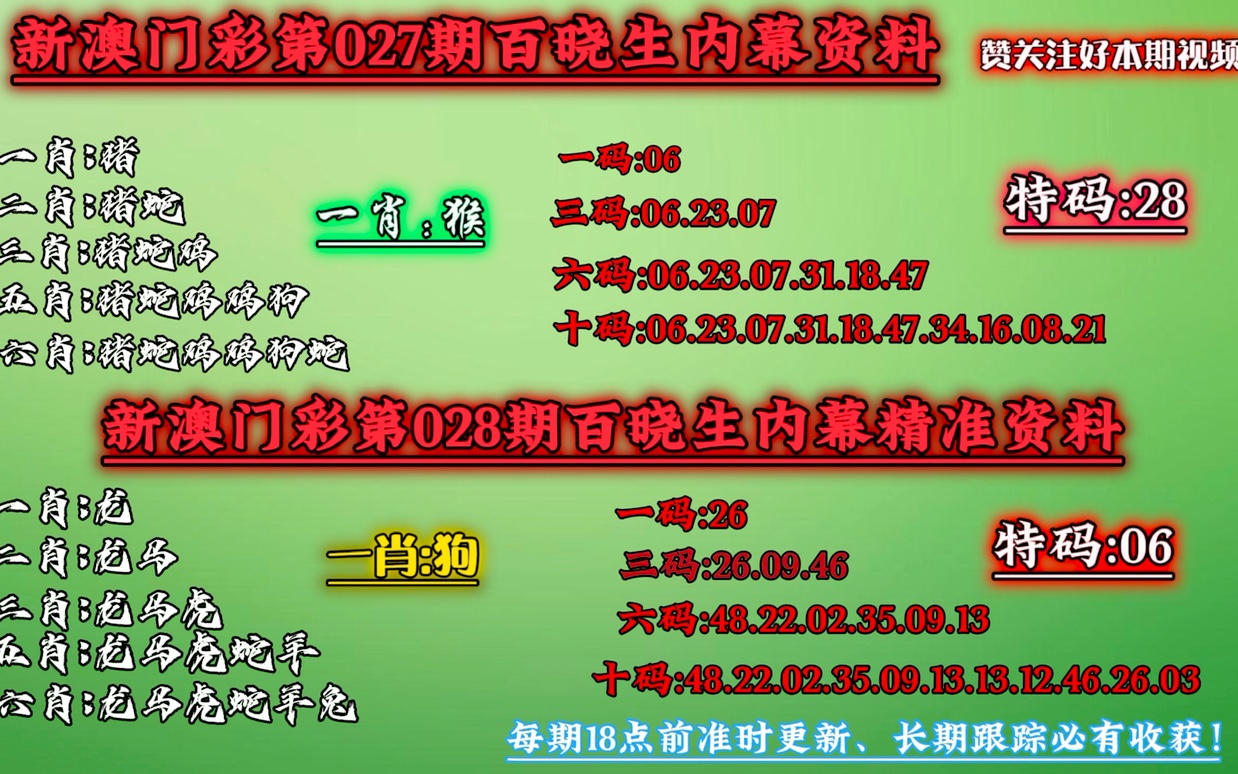 澳門一肖一碼100%精准王中王,数据资料解释落实_试用版7.236