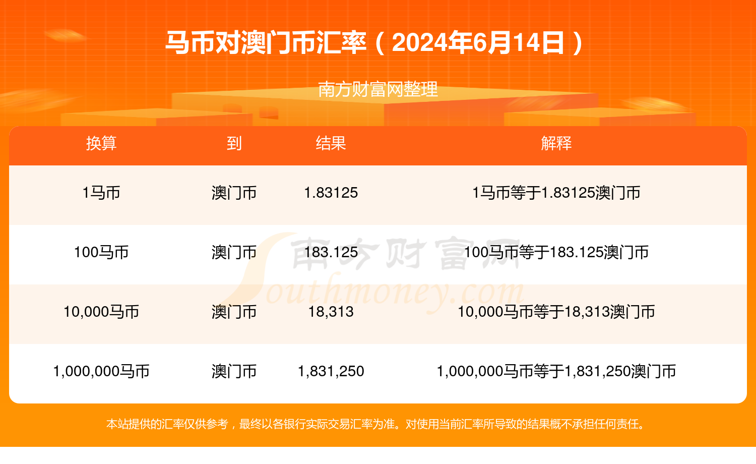 2024年澳门特马今晚,全面解答解释落实_投资版87.752