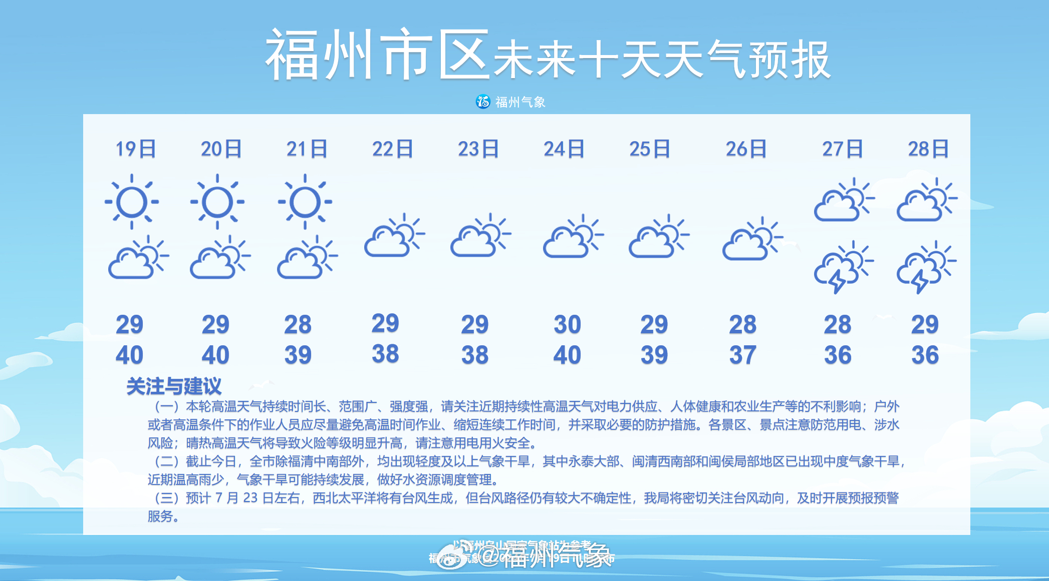 福州台风最新动态及应对指南