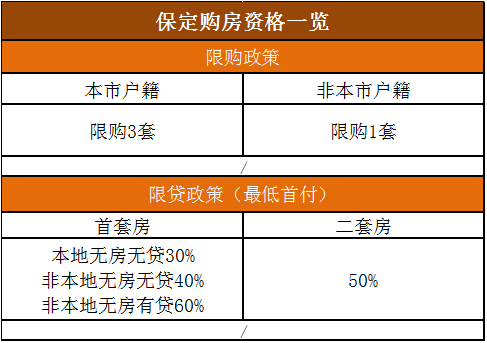 购房利率新政，影响、机遇与挑战全面解析