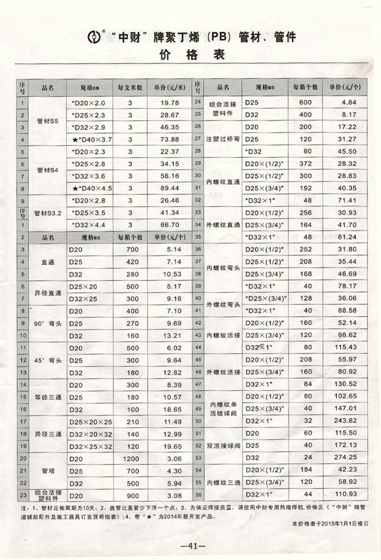 无缝管最新价格动态与市场走势分析